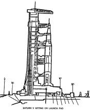 Saturn V rocket coloring page